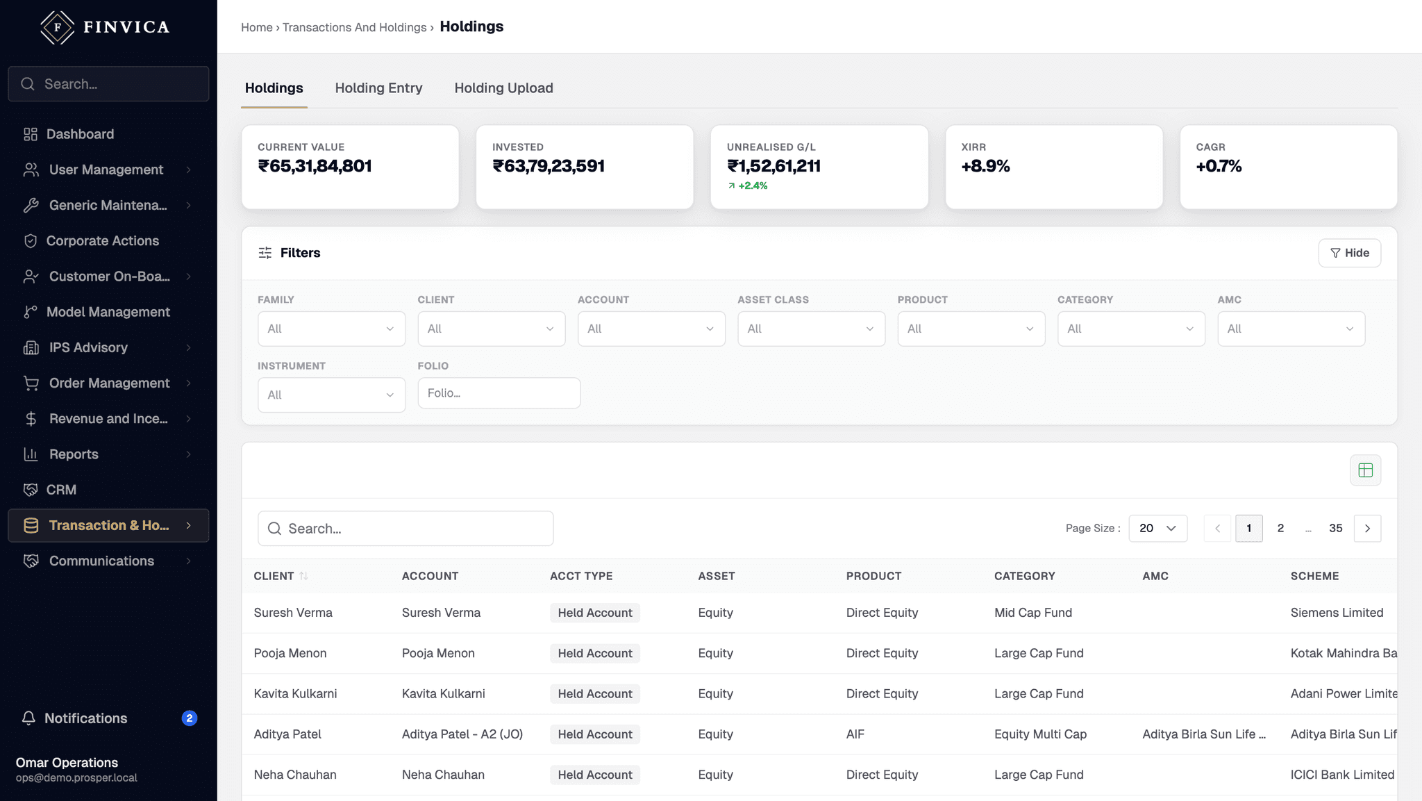 The holdings screen: current value, invested, unrealised gain, XIRR and CAGR across the top, a filter row for family, client, account, asset class, product, category, AMC, instrument and folio, and a holdings table listing equity, direct equity and AIF positions per client account.