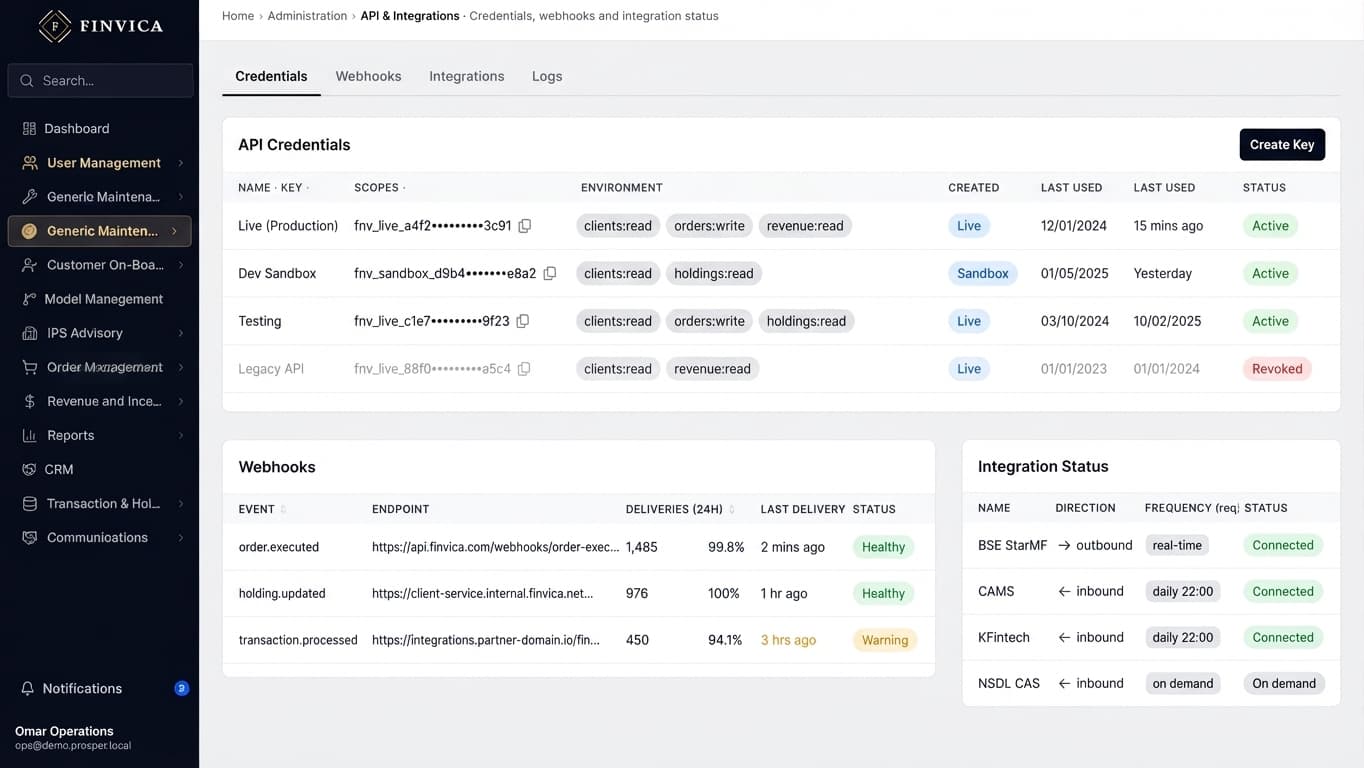 API credentials, webhooks and integration status: a table of keys with their scopes, environment and last use — one of them revoked — a webhook table with delivery counts and success rates per event, and an integration panel naming each connection with its direction and frequency.