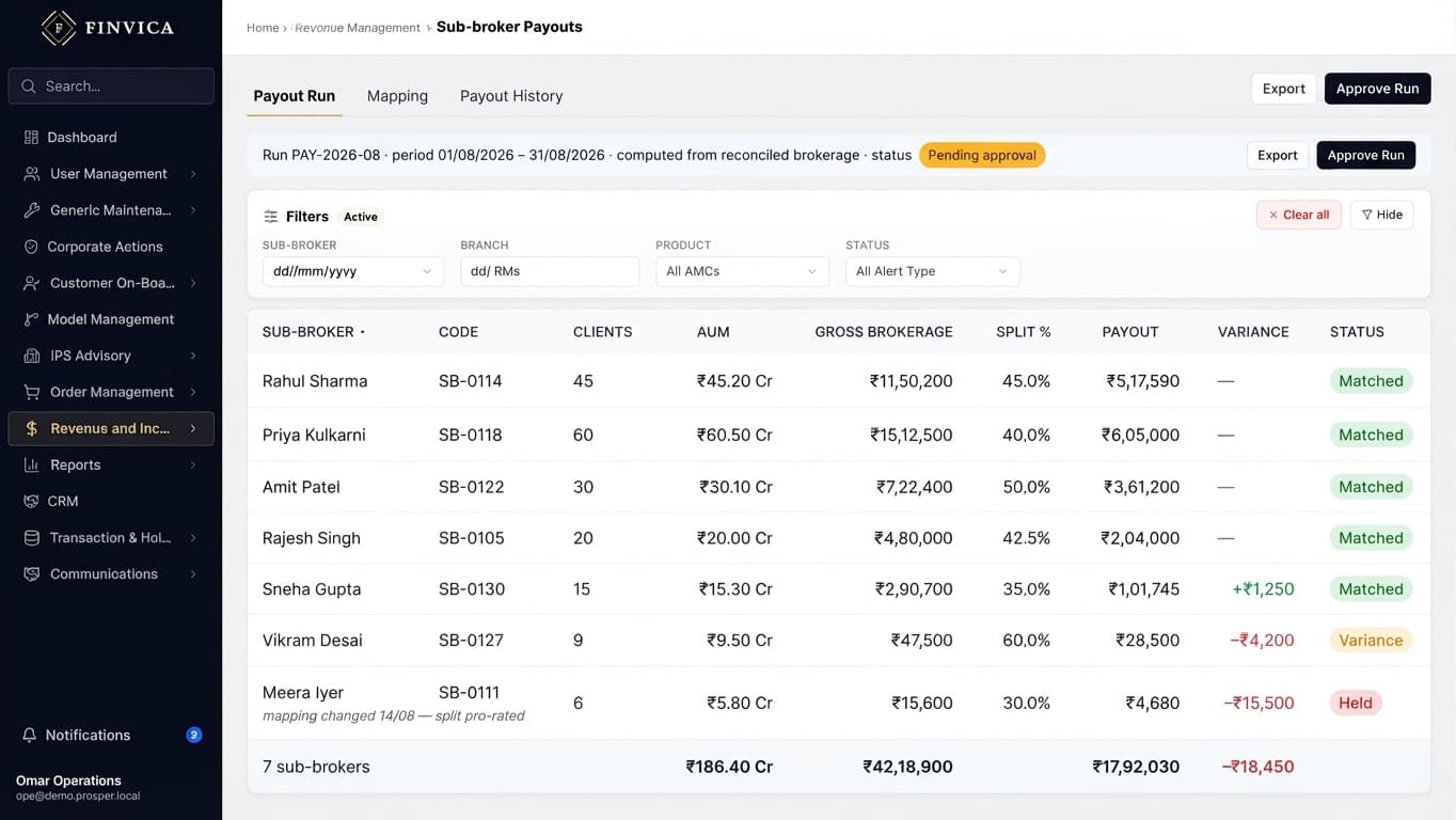 A sub-broker payout run: the run identifier, its period and a pending-approval status across the top, then a table of sub-brokers with their code, client count, AUM, gross brokerage, split percentage and computed payout, each marked matched, variance or held. The held row carries a note that its mapping changed mid-month and the split was pro-rated.