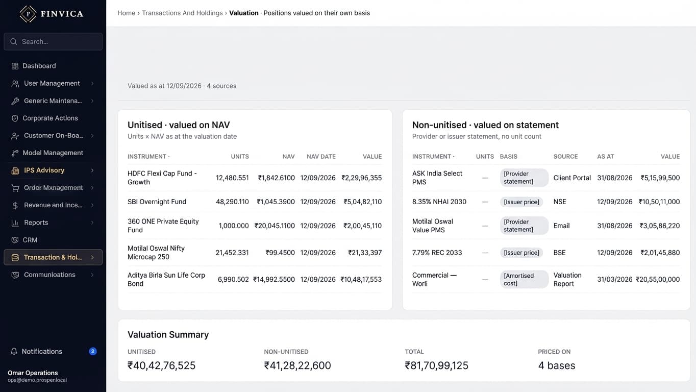Positions valued on two bases side by side: unitised holdings priced on units times NAV with the NAV date against each, and non-unitised holdings priced from a provider statement, issuer price or amortised cost, their unit column left as a dash rather than dropped. A summary beneath gives the two subtotals, the total and the number of bases used.